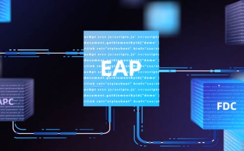 【上扬软件EAP系统】