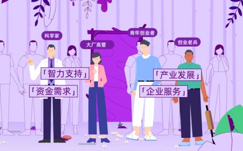 【复旦科创生态圈】