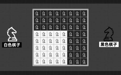 【华为手机像素科普】