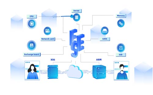 【爱捷云企业级存储】